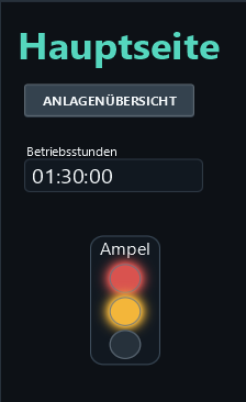 Confirmed test: 90 minutes displays as 01:30:00. The traffic light shows red and yellow for its table value 3.