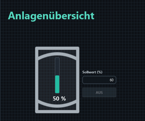 The button sits below the setpoint field. The level display remains at 50 %.