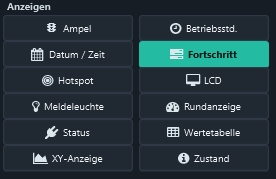 Select Displays → Fortschritt.