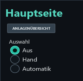 Initial state: Aus is selected and corresponds to PLC value 0.
