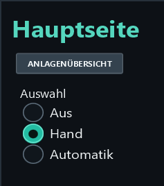 Hand is selected; Aus and Automatik are deselected.