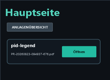 Configured display: custom title pid-legend with the filename below.