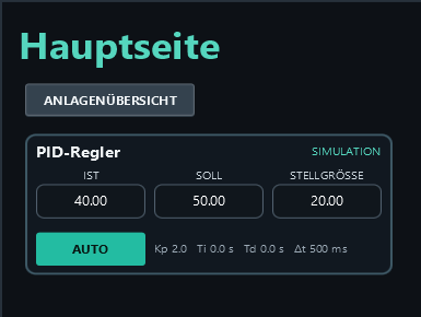 AUTO: measured value 40, setpoint 50 and output 20.