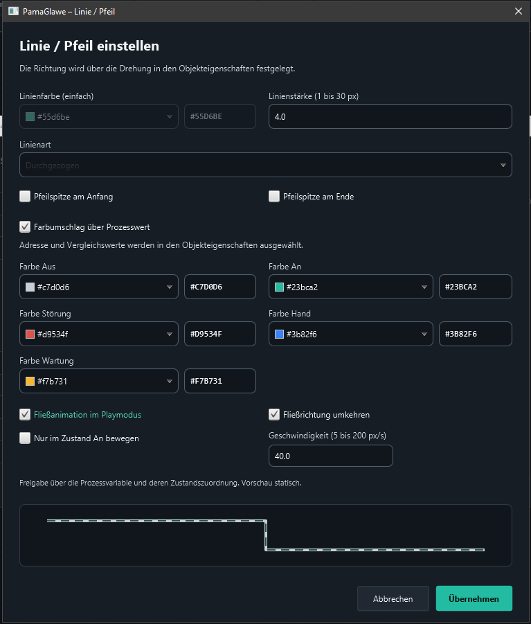 Current dialog: thickness 4, both arrowheads off, process-based colors and flow animation enabled.