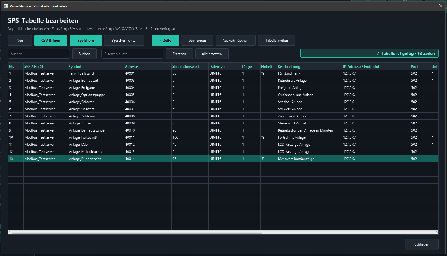Thirteen valid rows: Anlage_Rundanzeige uses address 40014 and simulation value 75.