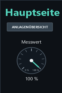 At 100 %, the pointer is at the lower-right scale end.