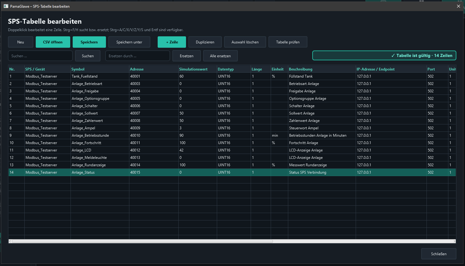 Fourteen valid rows: Anlage_Status, address 40015, simulation 0 and UINT16.