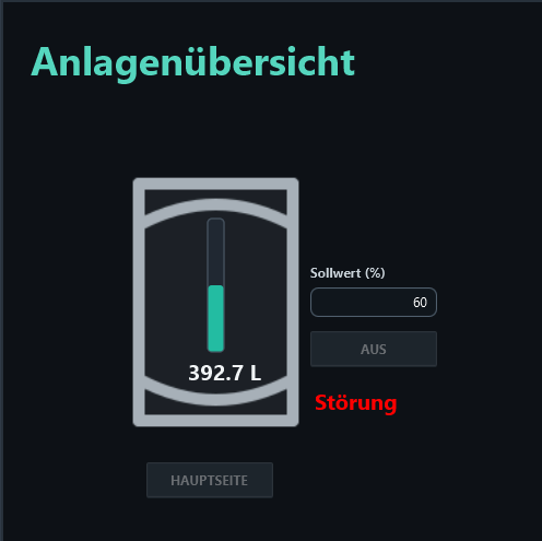Result after the color correction: Störung in red.