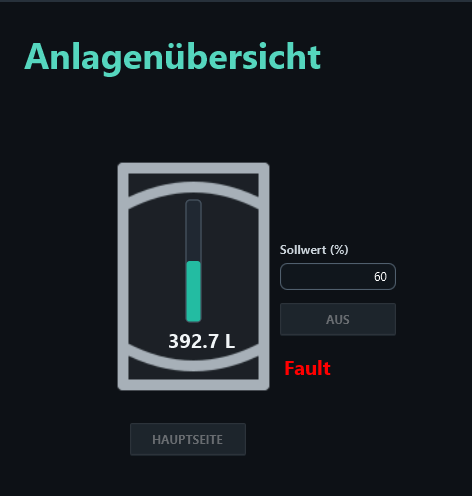 Preview value 2: Fault remains red.