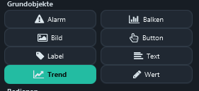 Select Trend in the left Basic objects palette.