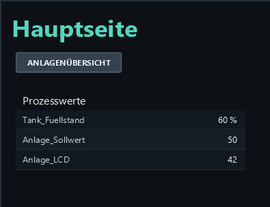 Test mode displays 60 %, 50 and 42.