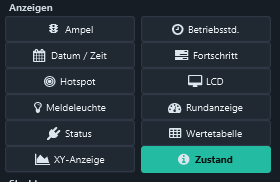 Select Displays → Zustand.